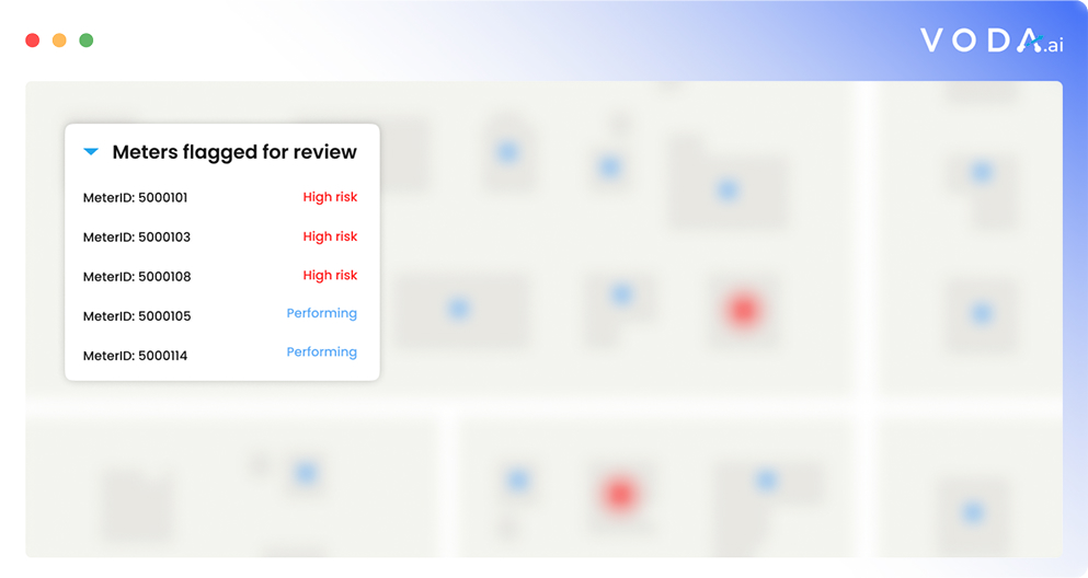 customer water meter consumption analysis dashboard for billing accuracy