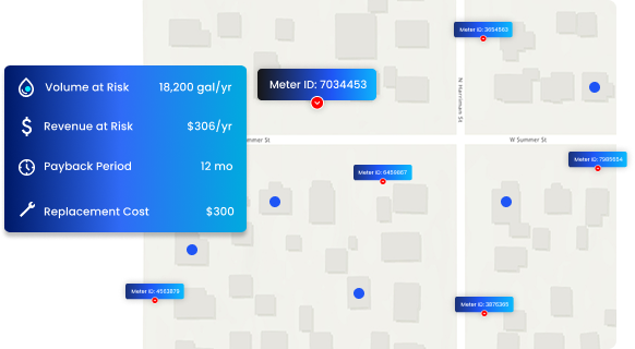 water utility risk scoring and meter replacement recommendation dashboard