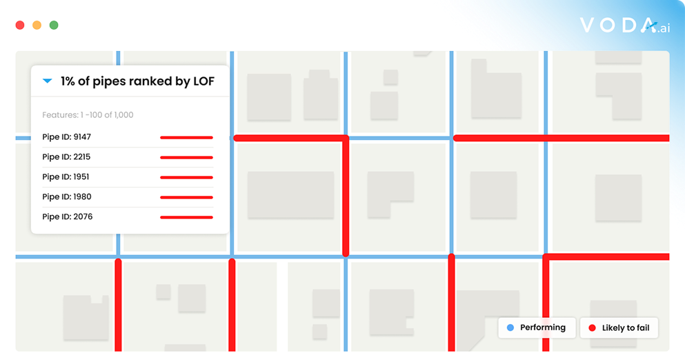 Pipe renewal planning dashboard showing prioritized replacement projects