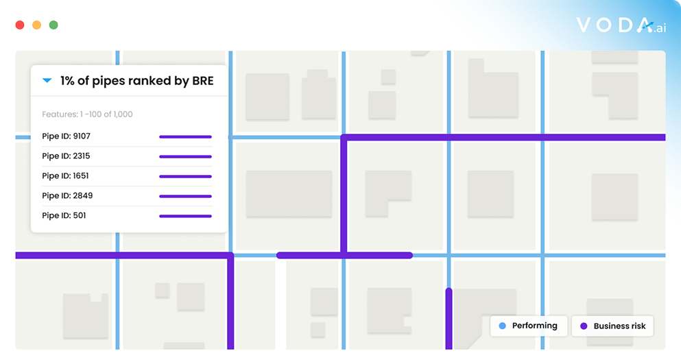 Business risk exposure dashboard highlighting critical water infrastructure assets
