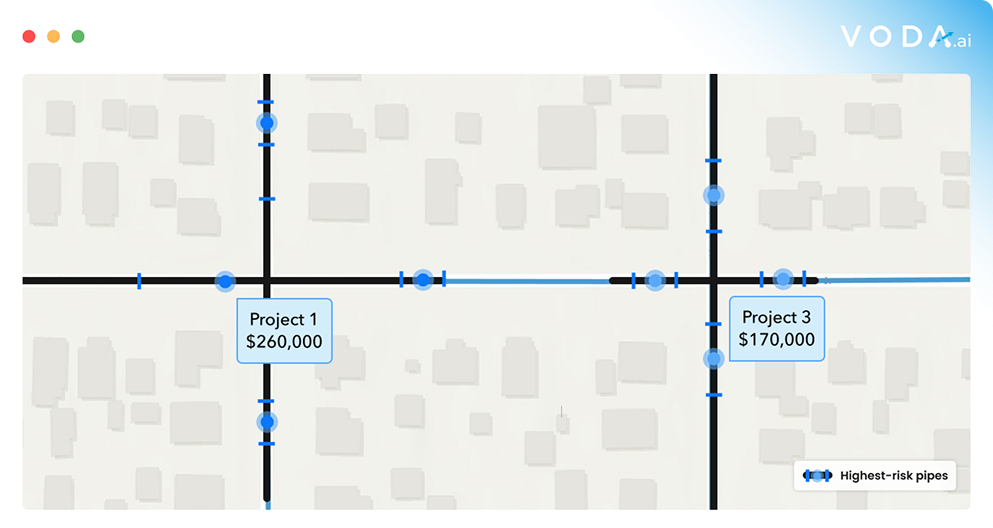 Infrastructure rehabilitation planning dashboard for aging water assets
