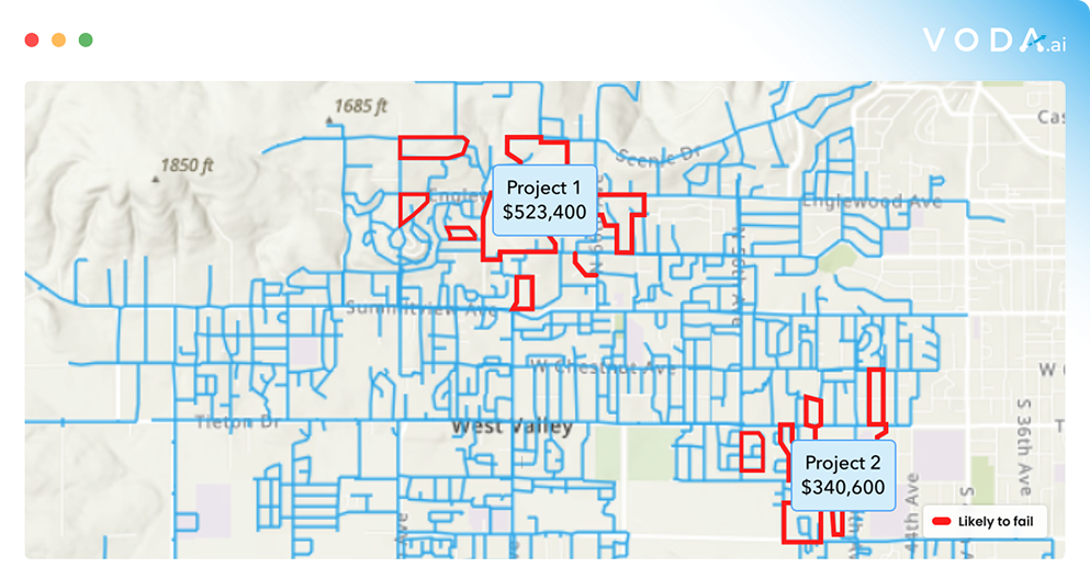 Asset replacement planning dashboard for water utility capital improvement projects