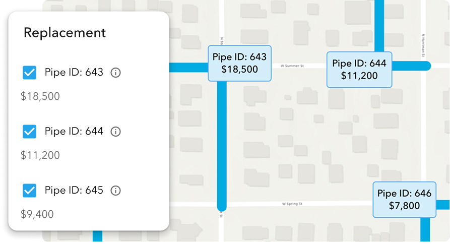 Capital planning software for selecting water utility assets to evaluate