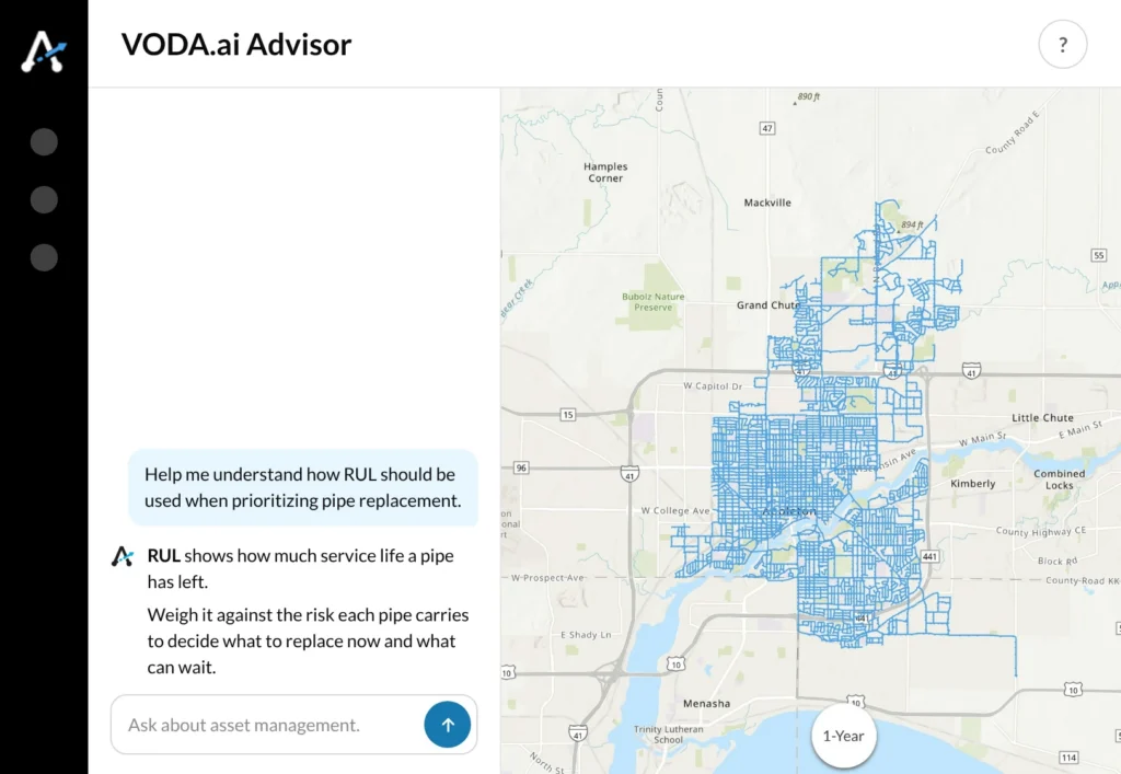 A user asking VODA.ai Advisor how RUL should be used when prioritizing pipe replacement