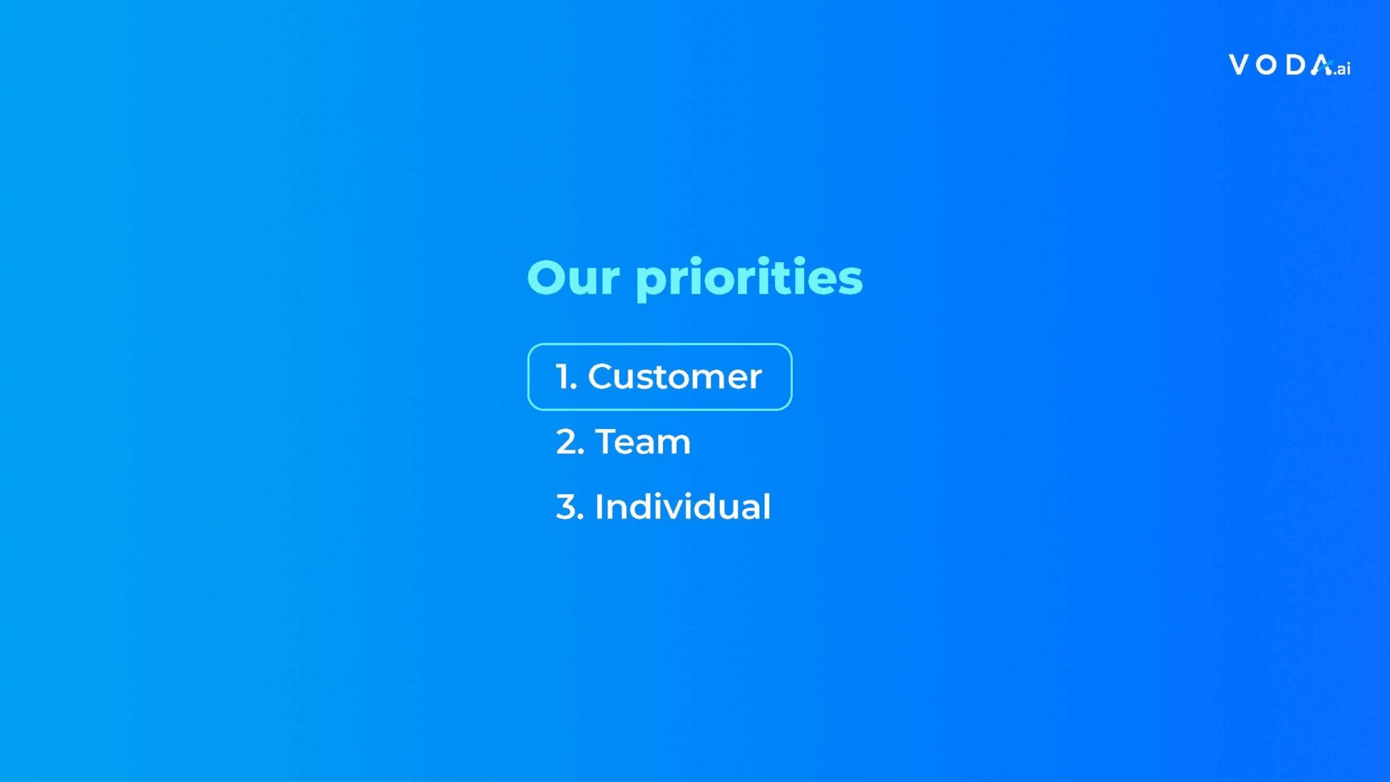 Culture Code VODA_Page_14